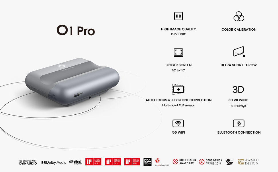 JMGO O1 Pro tính năng