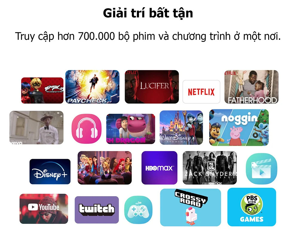 Onn TV Box slide 4