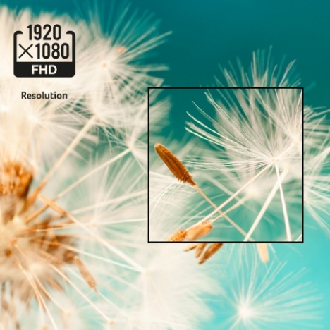 Máy Chiếu ACER Projector - PL1520i  độ phân giải FHD