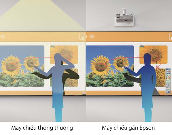 Máy chiếu Epson Eb-530 giảm đổ bóng